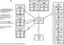 Fig. 01 - PARTIAL DATABASE RESTORATION