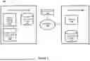 Fig. 02 - PARTIAL DATABASE RESTORATION
