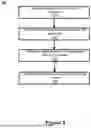 Fig. 03 - PARTIAL DATABASE RESTORATION