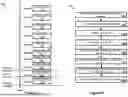 Fig. 04 - PARTIAL DATABASE RESTORATION