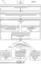 Fig. 02 - GENERATING AND USING AGGREGATE SPAN GRAPHS TO ANALYZE DISTRIBUTED MACHINE-DRIVEN PROCESSES