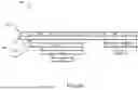 Fig. 12 - GENERATING AND USING AGGREGATE SPAN GRAPHS TO ANALYZE DISTRIBUTED MACHINE-DRIVEN PROCESSES