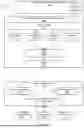 Fig. 04 - CROSS-TENANCY DATA AND PROCESSING CONTROLS FOR FACILITATING SYNCHRONOUS VERSUS ASYNCHRONOUS CODE INTERROGATION