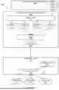 Fig. 05 - CROSS-TENANCY DATA AND PROCESSING CONTROLS FOR FACILITATING SYNCHRONOUS VERSUS ASYNCHRONOUS CODE INTERROGATION