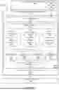 Fig. 07 - CROSS-TENANCY DATA AND PROCESSING CONTROLS FOR FACILITATING SYNCHRONOUS VERSUS ASYNCHRONOUS CODE INTERROGATION