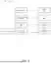 Fig. 14 - ARTIFICIAL INTELLIGENCE (AI)-BASED SYSTEM AND METHOD FOR GENERATING SYSTEM ARCHITECTURE REPRESENTATIONS