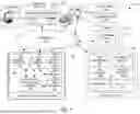 Fig. 02 - MULTI-TIER MODULAR USER INTERFACE DESIGN AND TESTING