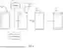 Fig. 07 - MULTI-TIER MODULAR USER INTERFACE DESIGN AND TESTING