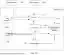 Fig. 16 - MULTI-TIER MODULAR USER INTERFACE DESIGN AND TESTING
