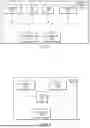 Fig. 02 - Converting a Request for Quote into a Specification for a Test System