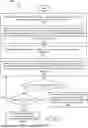 Fig. 01 - ARCHITECTURE AND COMPUTING ENVIRONMENT FOR ISOLATED AND CONTROLLED CODE REVIEW
