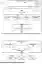 Fig. 04 - ARCHITECTURE AND COMPUTING ENVIRONMENT FOR ISOLATED AND CONTROLLED CODE REVIEW