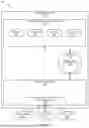 Fig. 08 - ARCHITECTURE AND COMPUTING ENVIRONMENT FOR ISOLATED AND CONTROLLED CODE REVIEW