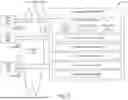Fig. 14 - ARCHITECTURE AND COMPUTING ENVIRONMENT FOR ISOLATED AND CONTROLLED CODE REVIEW