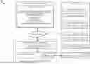 Fig. 01 - TOUCHLESS DEVICE MANAGEMENT