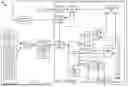 Fig. 04 - TOUCHLESS DEVICE MANAGEMENT