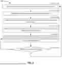 Fig. 04 - COMPLEX VALUED SPARSE DISTRIBUTED MEMORIES