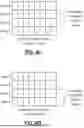 Fig. 06 - COMPLEX VALUED SPARSE DISTRIBUTED MEMORIES