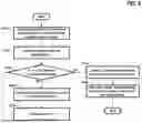 Fig. 06 - DATA STORAGE DEVICE AND OPERATION METHOD THEREOF