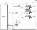 Fig. 01 - MEMORY SYSTEM AND METHOD FOR IMPLEMENTING MULTI-LEVEL SIGNALING IN MEMORY INTERFACE