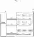 Fig. 02 - MEMORY SYSTEM AND METHOD FOR IMPLEMENTING MULTI-LEVEL SIGNALING IN MEMORY INTERFACE