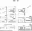 Fig. 25 - MEMORY SYSTEM AND METHOD FOR IMPLEMENTING MULTI-LEVEL SIGNALING IN MEMORY INTERFACE