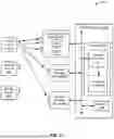 Fig. 03 - SYSTEMS, METHODS, AND DEVICES FOR WIRELESS CHANNEL SOUNDING BASED OCCUPANCY DETECTION