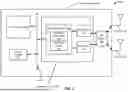 Fig. 04 - SYSTEMS, METHODS, AND DEVICES FOR WIRELESS CHANNEL SOUNDING BASED OCCUPANCY DETECTION