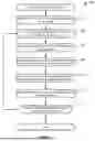 Fig. 08 - SYSTEMS, METHODS, AND DEVICES FOR WIRELESS CHANNEL SOUNDING BASED OCCUPANCY DETECTION