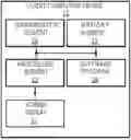 Fig. 01 - SYSTEM AND METHOD FOR BUILDING A CONFIGURATION TABLE AND UPDATING A TARGET DEVICE