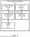 Fig. 03 - SYSTEM AND METHOD FOR BUILDING A CONFIGURATION TABLE AND UPDATING A TARGET DEVICE