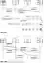 Fig. 06 - REMOTE DIRECT MEMORY ACCESS OPERATIONS WITH INTEGRATED DATA ARRIVAL INDICATION