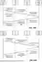 Fig. 13 - REMOTE DIRECT MEMORY ACCESS OPERATIONS WITH INTEGRATED DATA ARRIVAL INDICATION