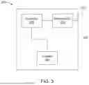Fig. 04 - HIGH SPEED COMMUNICATION FIELD DEVICE PLATFORM