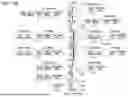 Fig. 16 - COMMUNICATION DEVICE AND COMMUNICATION SYSTEM