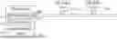 Fig. 01 - Mechanism for Emulating Clock Stretching