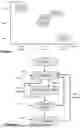 Fig. 02 - Reconfigurable Computing Architecture