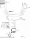 Fig. 01 - RESPONDING TO A USER QUERY USING MACHINE LEARNING