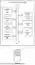 Fig. 03 - RESPONDING TO A USER QUERY USING MACHINE LEARNING