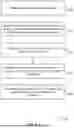 Fig. 07 - RESPONDING TO A USER QUERY USING MACHINE LEARNING