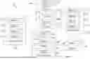 Fig. 29 - MULTI-SERVICE BUSINESS PLATFORM SYSTEM HAVING CUSTOM OBJECT SYSTEMS AND METHODS