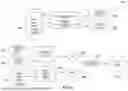 Fig. 41 - MULTI-SERVICE BUSINESS PLATFORM SYSTEM HAVING CUSTOM OBJECT SYSTEMS AND METHODS
