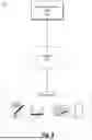Fig. 24 - GENERATING AND MODIFYING A COLLECTION CONTENT ITEM FOR ORGANIZING AND PRESENTING CONTENT ITEMS