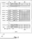 Fig. 06 - DATA ACCESS PATTERN PROFILER FOR MEMORY COMPRESSION SCHEME SELECTION