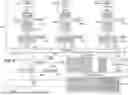 Fig. 11 - DATA ACCESS PATTERN PROFILER FOR MEMORY COMPRESSION SCHEME SELECTION