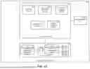 Fig. 15 - MULTI-SERVICE BUSINESS PLATFORM SYSTEM HAVING ENTITY RESOLUTION SYSTEMS AND METHODS