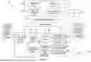 Fig. 28 - MULTI-SERVICE BUSINESS PLATFORM SYSTEM HAVING ENTITY RESOLUTION SYSTEMS AND METHODS