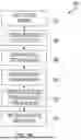 Fig. 46 - MULTI-SERVICE BUSINESS PLATFORM SYSTEM HAVING ENTITY RESOLUTION SYSTEMS AND METHODS