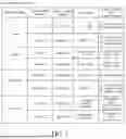 Fig. 07 - METHOD FOR QUERYING A DATA TABLE AND APPARATUS, STORAGE MEDIUM, AND ELECTRONIC DEVICE