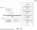Fig. 18 - METHOD FOR QUERYING A DATA TABLE AND APPARATUS, STORAGE MEDIUM, AND ELECTRONIC DEVICE